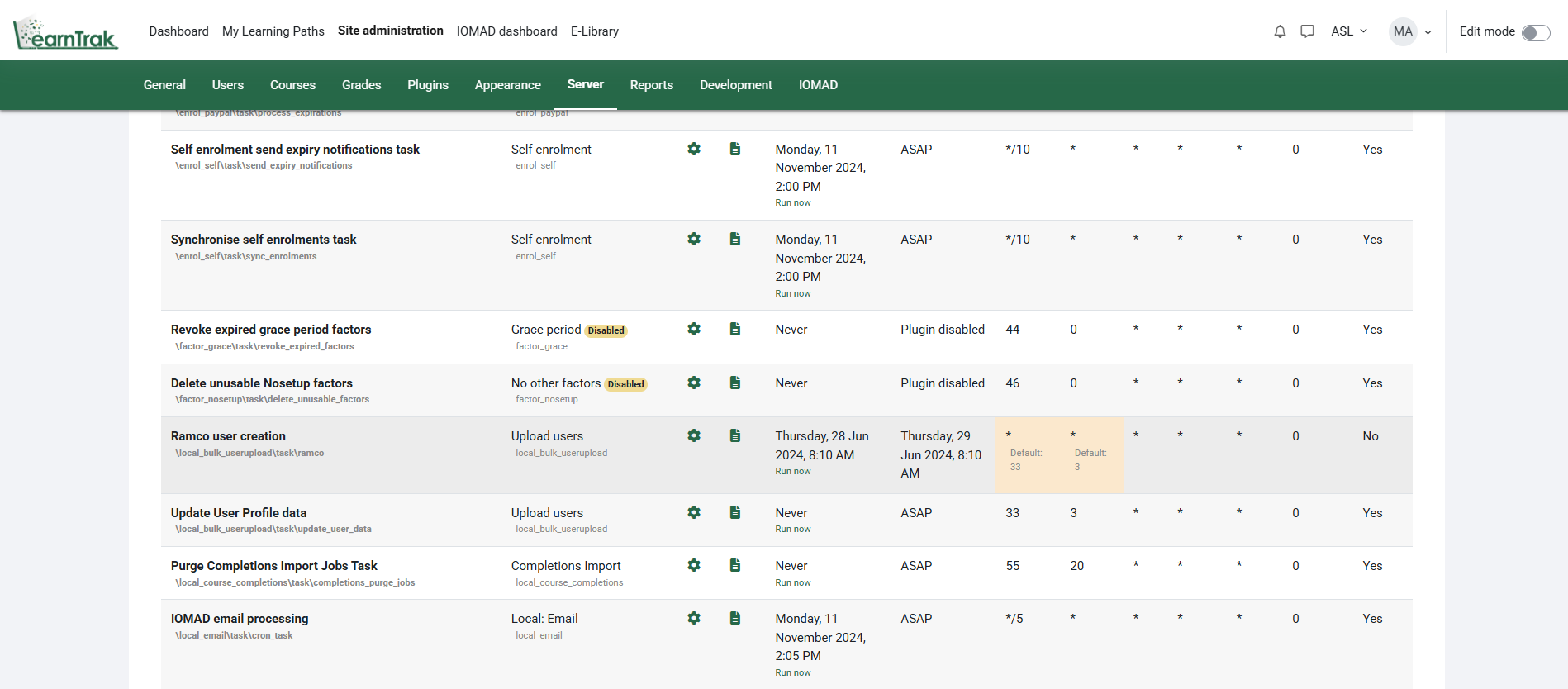 Automated User Management