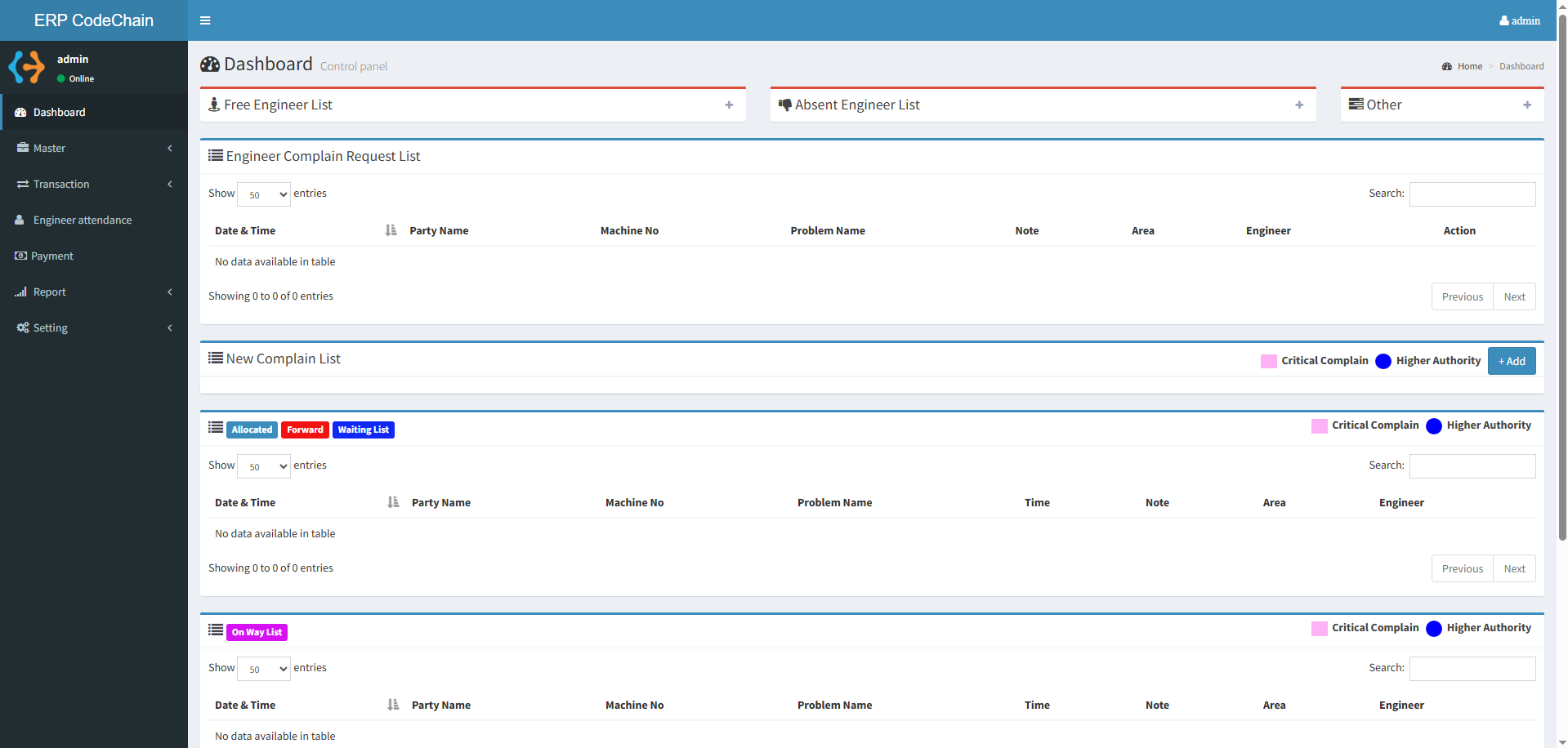 Reports-and-Dashboard