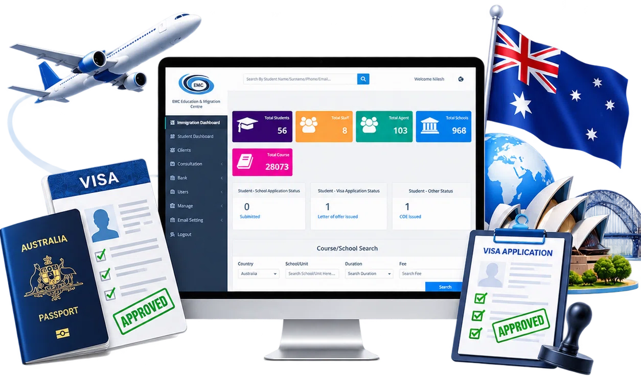 EMC Australia