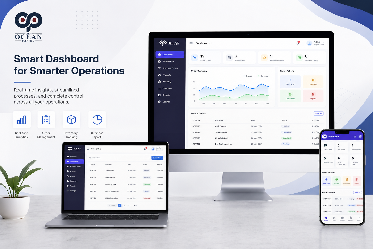 Order Management System