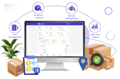 Order Management System