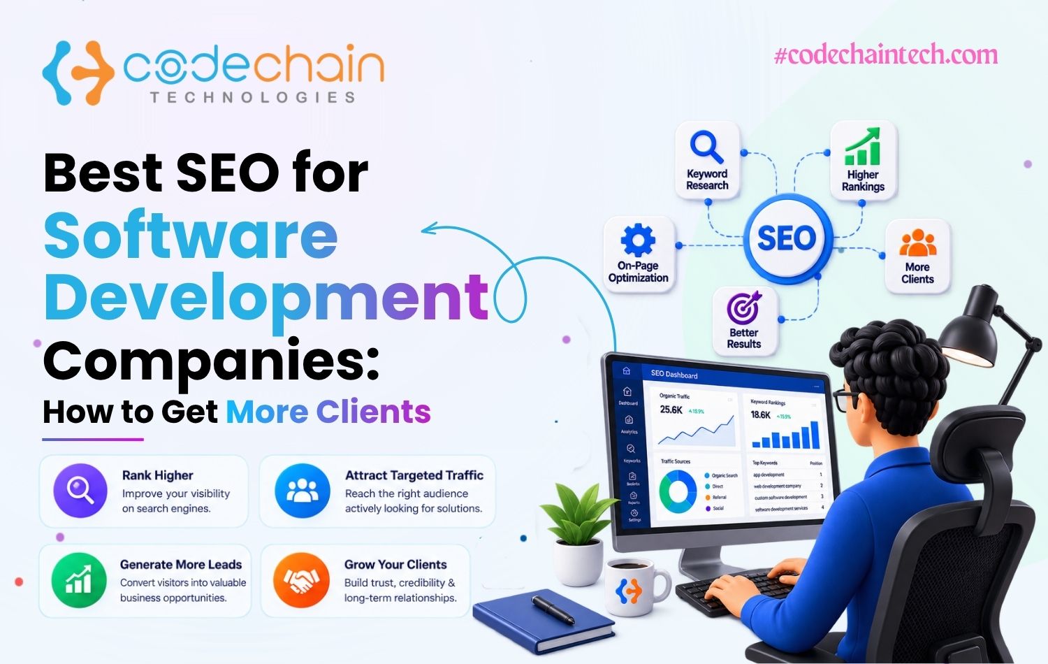 Best SEO for Software Development Companies: How to Get More Clients