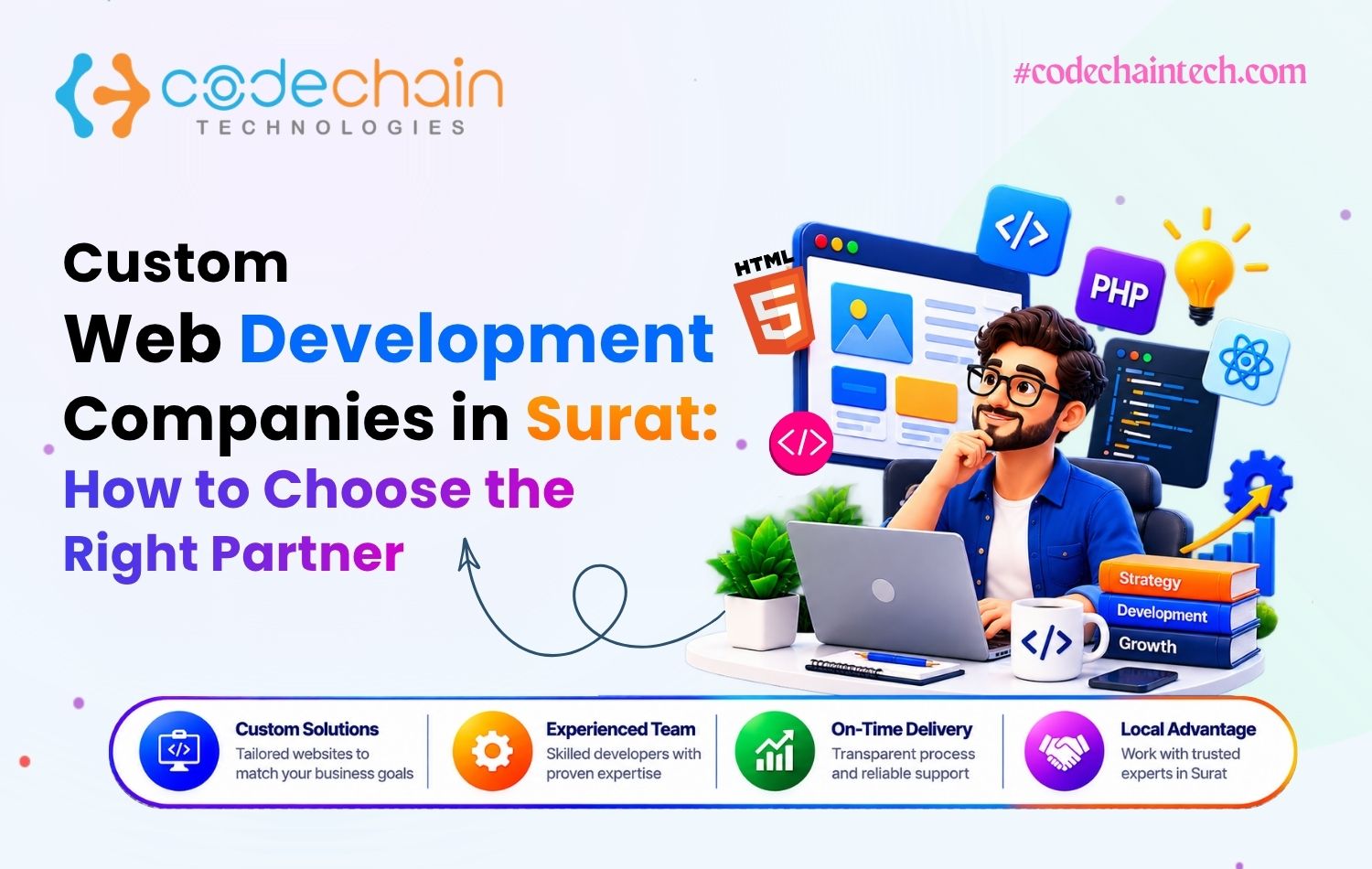 Custom Web Development Companies in Surat: How to Choose the Right Partner