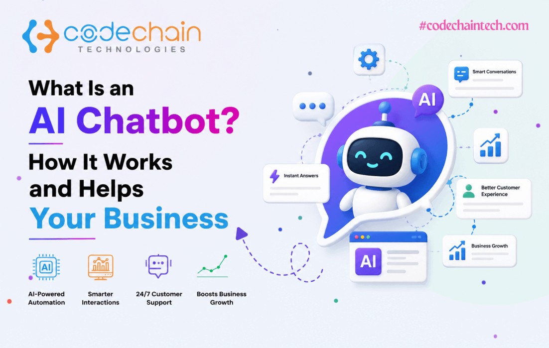 What Is an AI Chatbot? How It Works and Helps Your Business