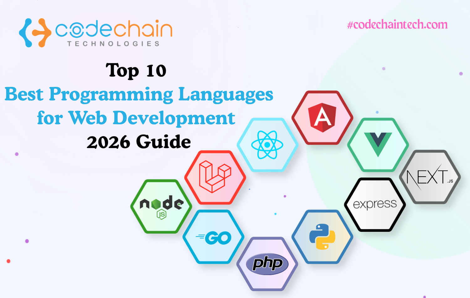 Top 10 Best Programming Languages for Web Development 2026 Guide