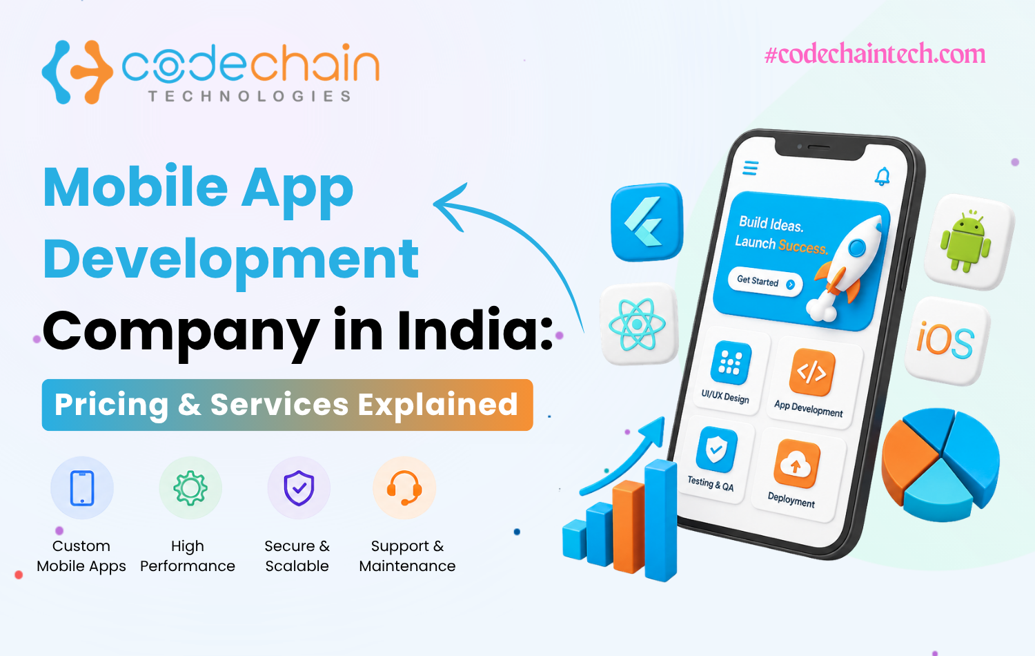 Mobile App Development Company in India: Pricing & Services Explained