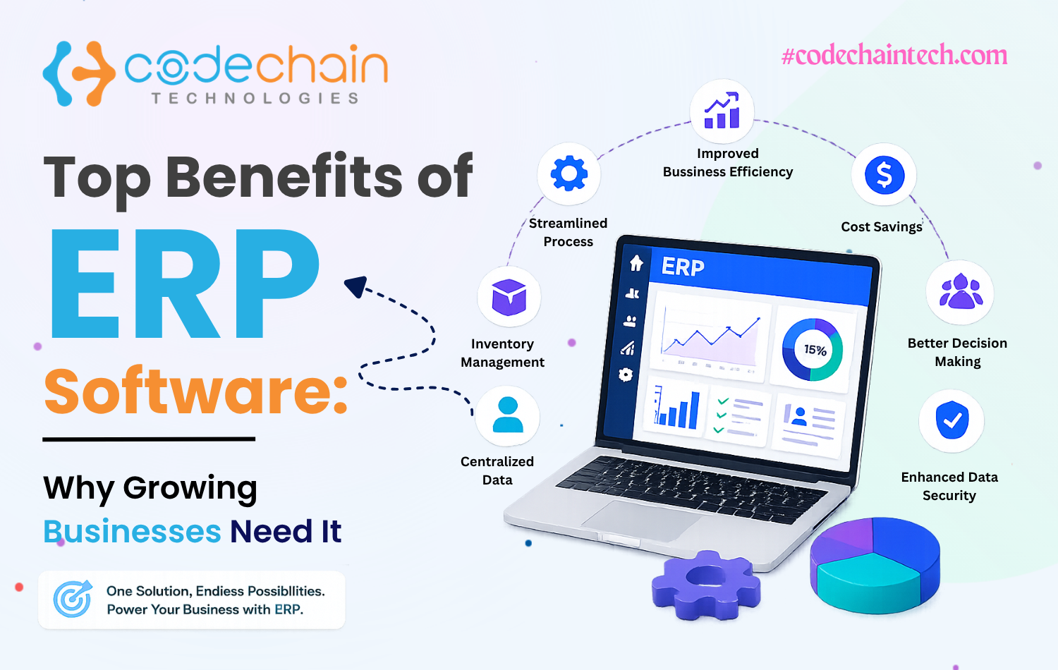 Top Benefits of ERP Software: Why Growing Businesses Need It